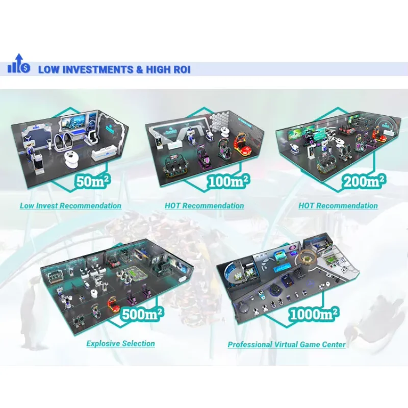 Alışveriş Merkezi Sanal Gerçek - Arcade Machine Profit incelemesi ve fiyatı