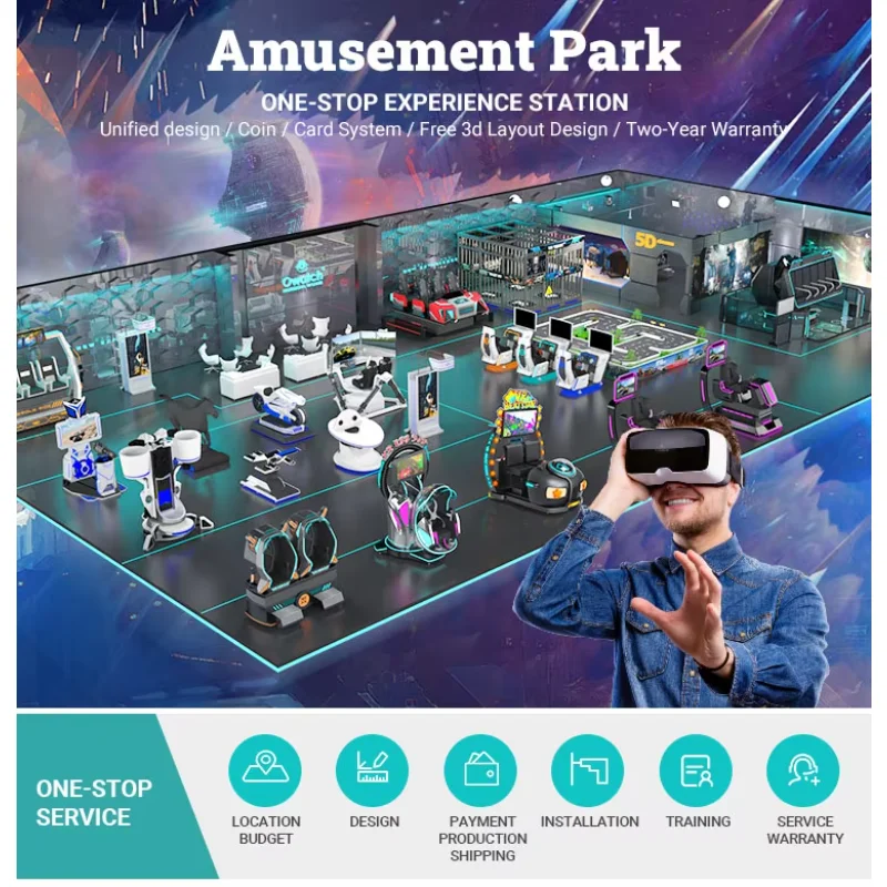 Alışveriş Merkezi Sanal Gerçek - Arcade Machine Profit incelemesi ve fiyatı